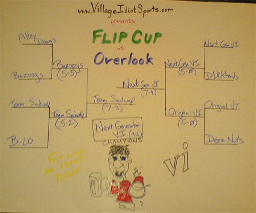 Flip Cup at Overlook